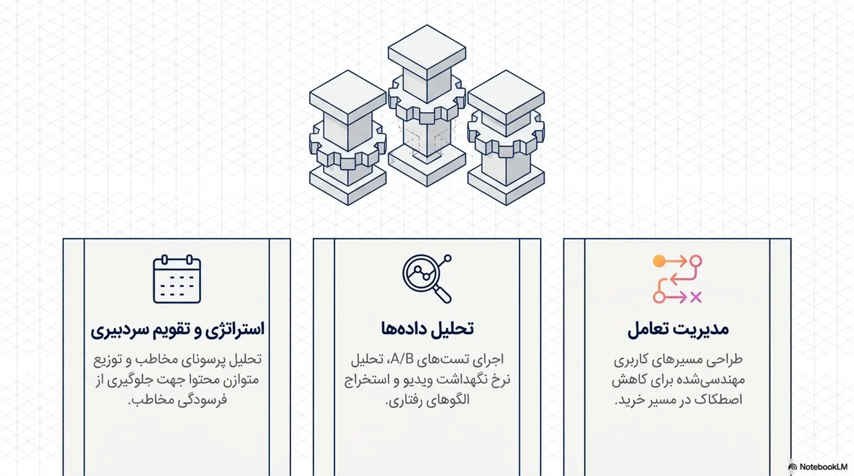 ادمین اینستاگرام | Instagram Admin ادمین اینستاگرام | Instagram Admin